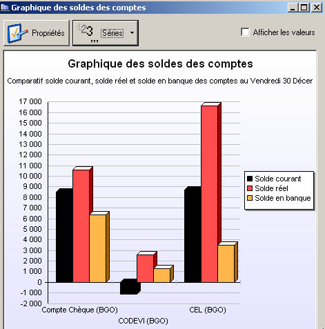 Ciel Comptes Personnels, informatique ile de la Réunion 974