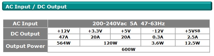 Alimentation PC 600W Cooler Master b600, informatique ile de la Runion 974, Futur Runion Informatique