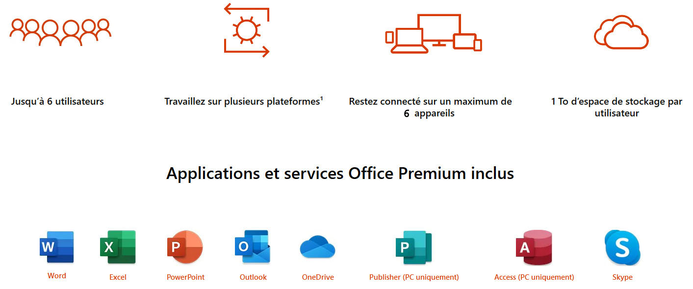 Microsoft Office 365 Famille (Français, pour Windows, Mac OS