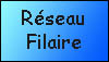 Réseau filaire Réseau filaire