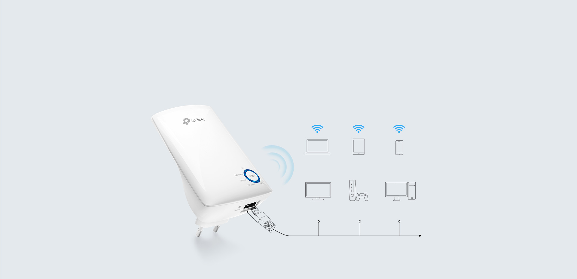 REPETEUR WIFI TP-LINK N300