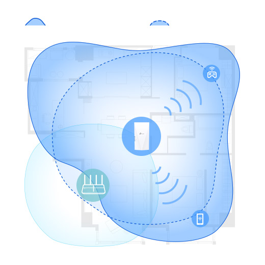 Rpteur wifi 6 TP-Link RE700X WiFi 6 AX3000 , informatique Reunion, 974, Futur Runion